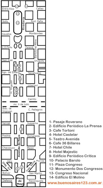 mapa avenida de mayo